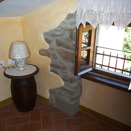 Il Fortino Faltona