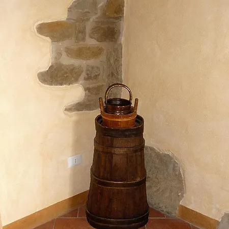 Il Fortino * Faltona